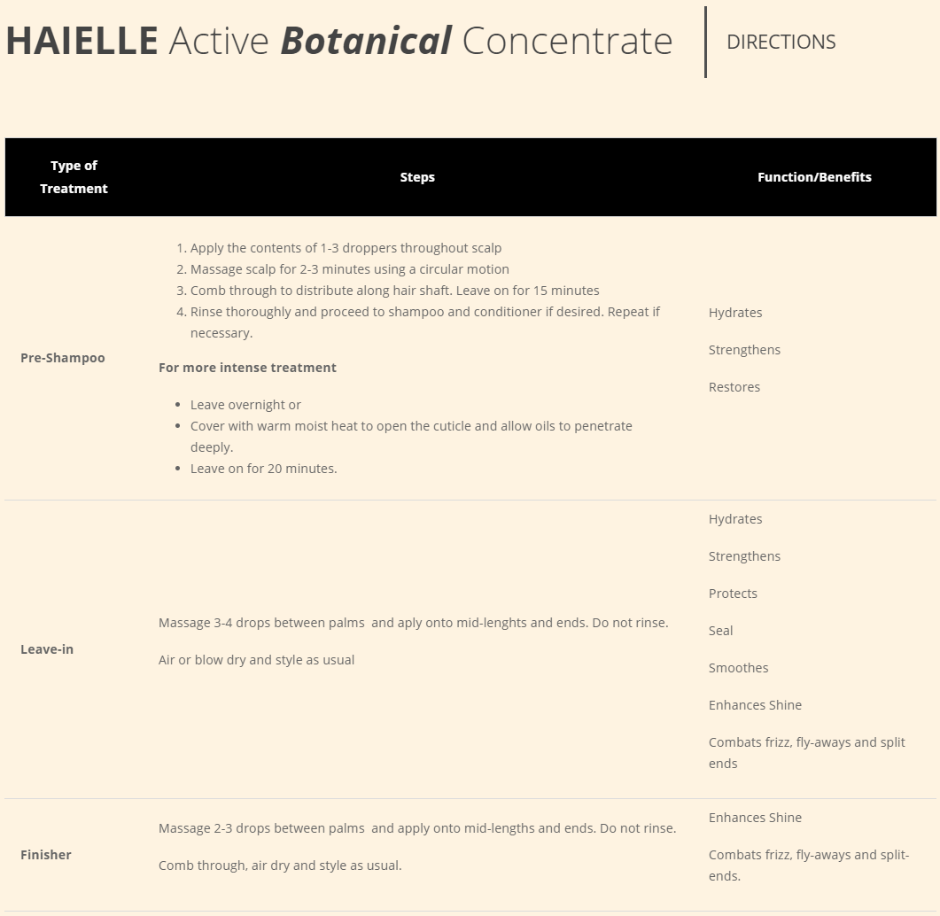 2020-07-01 14_02_27-Active Botanical Concentrate – Haielle